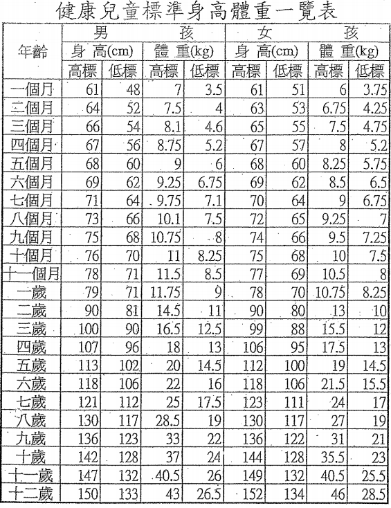 新生9 新生9