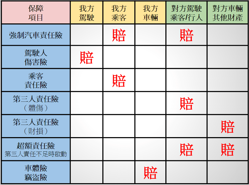未命名 未命名