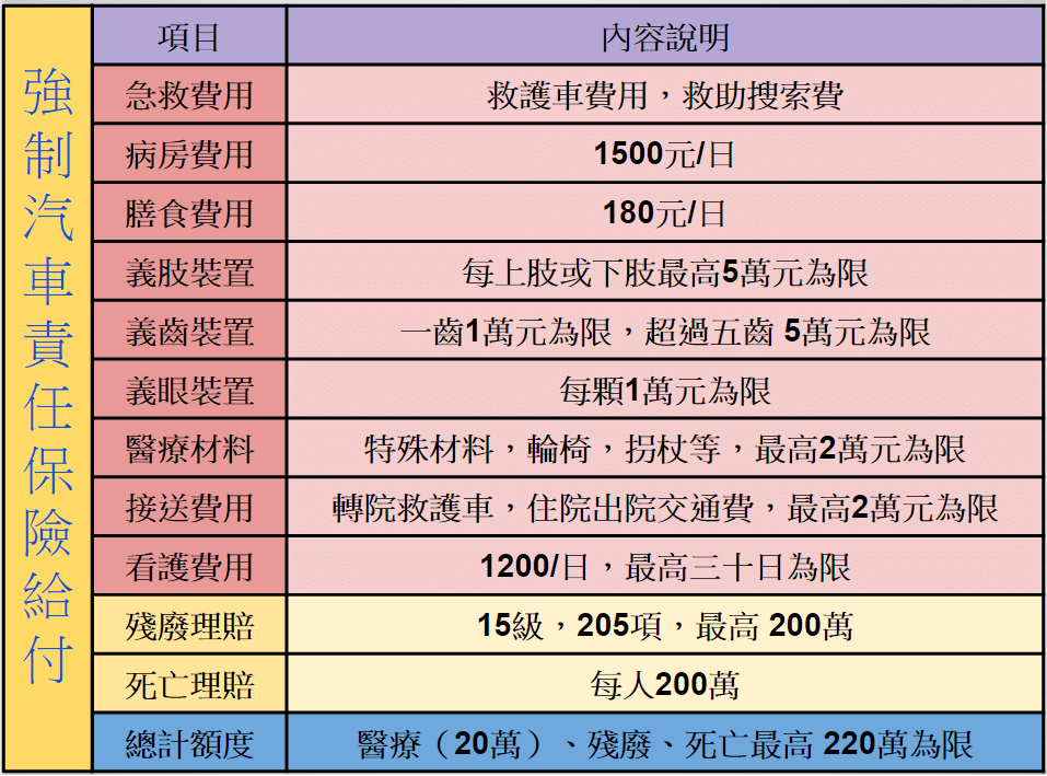 強制1 強制1