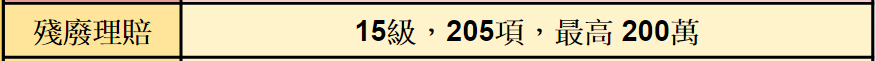4 4