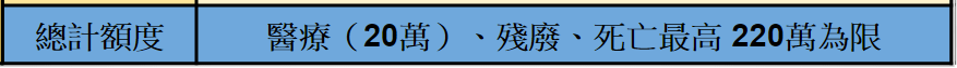 4 4