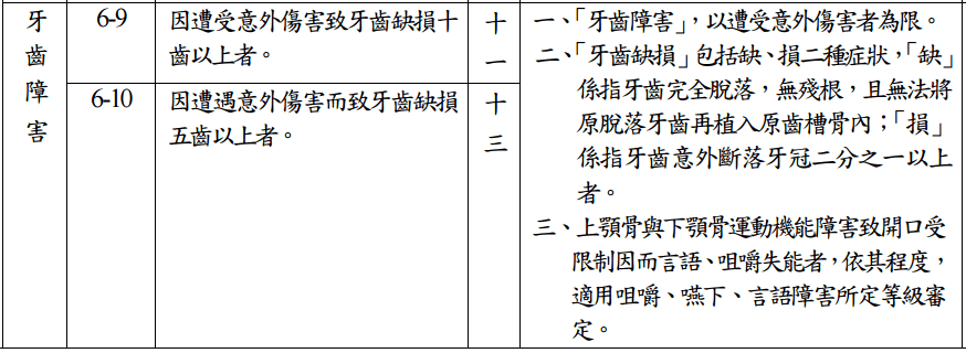 未命名 未命名