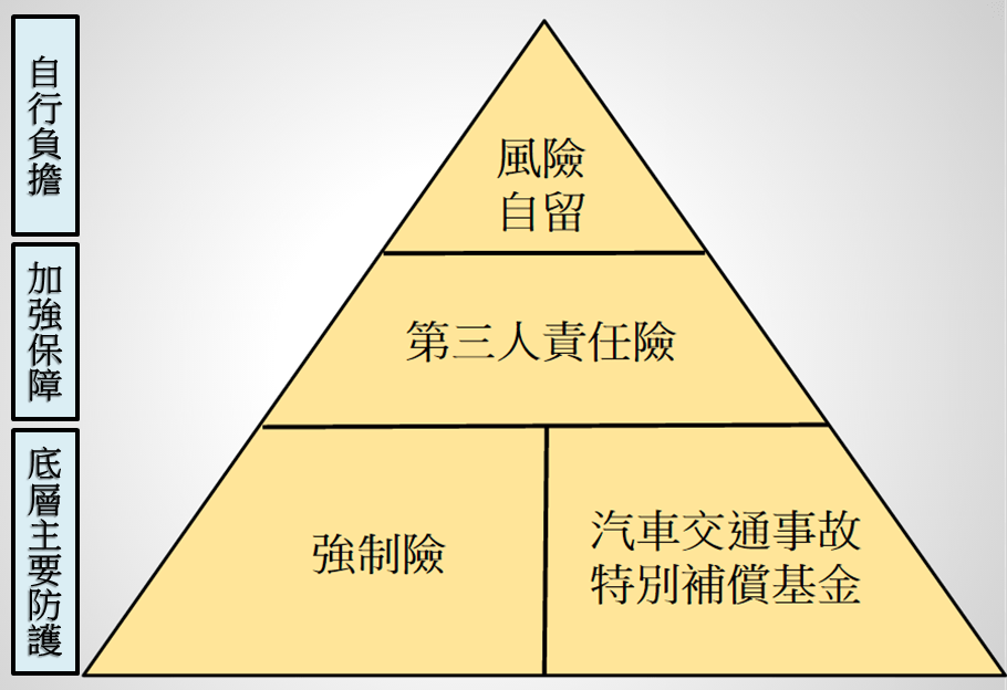 未命名 未命名