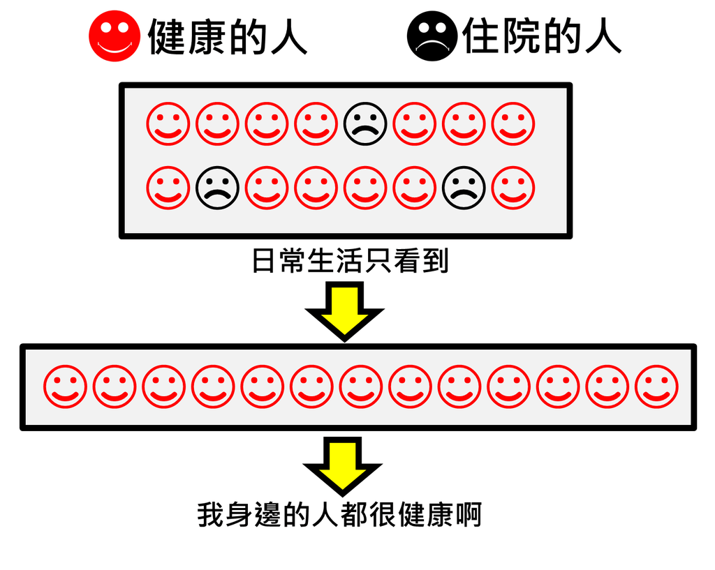 1 1