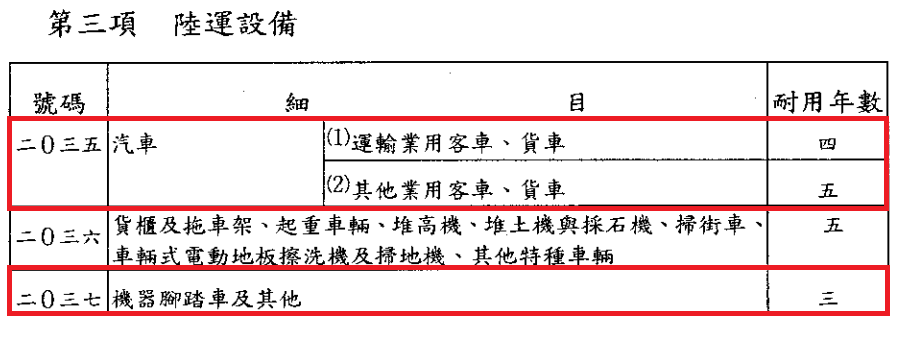 未命名 未命名