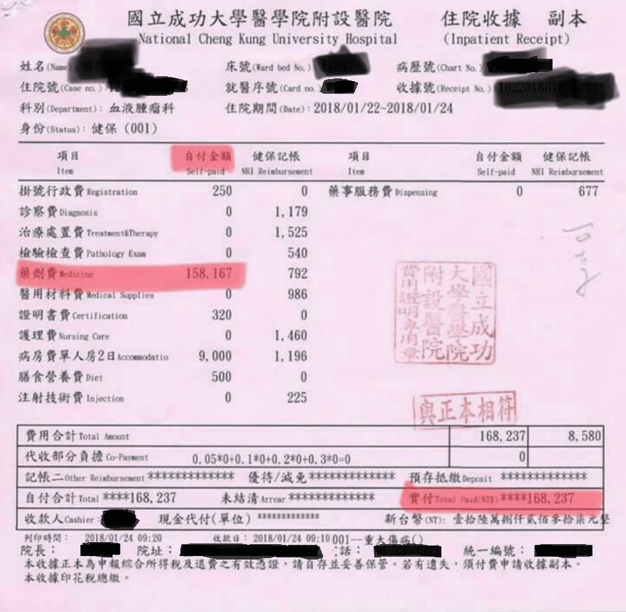高額藥物費用 高額藥物費用