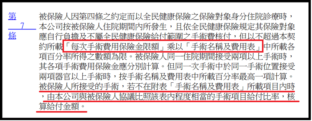 手術條款 手術條款