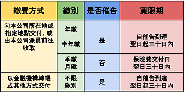 55 55
