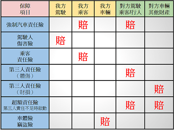 /tmp/phpyw774e