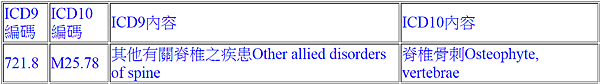 /tmp/phpBreaDq /tmp/phpBreaDq