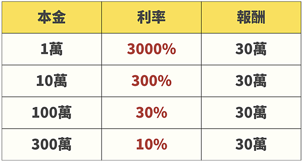 /tmp/phpXxOQ45 /tmp/phpXxOQ45