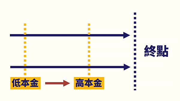 /tmp/phpc9eytK /tmp/phpc9eytK