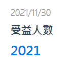 0050正2真的可以給出0050的兩倍報酬嗎？-來看看理論與實務之間的衝突