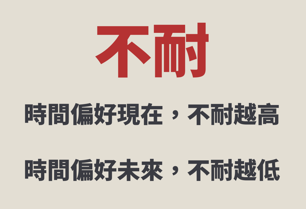 真正的長期主義者,都是有耐心等待的人 - 第2張圖 真正的長期主義者,都是有耐心等待的人