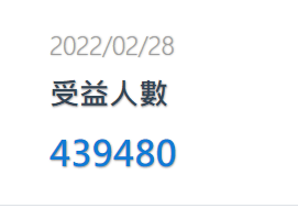為什麼不推薦其他槓桿型 ETF，只偏心 0050正2？
