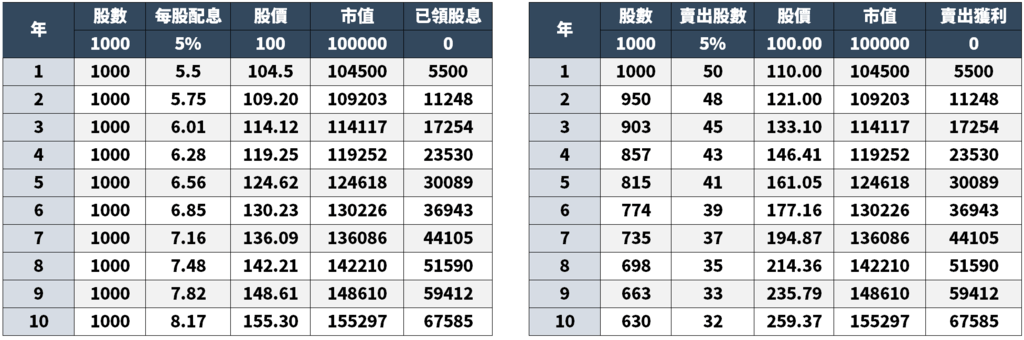 /tmp/phpqwsrwH /tmp/phpqwsrwH