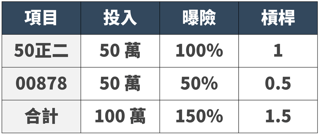 /tmp/phpmAwwTe /tmp/phpmAwwTe