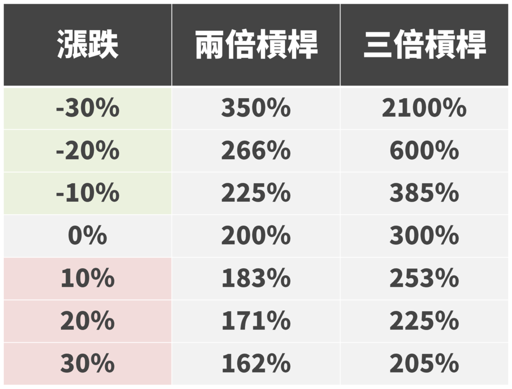 /tmp/phpQe3rX7 /tmp/phpQe3rX7