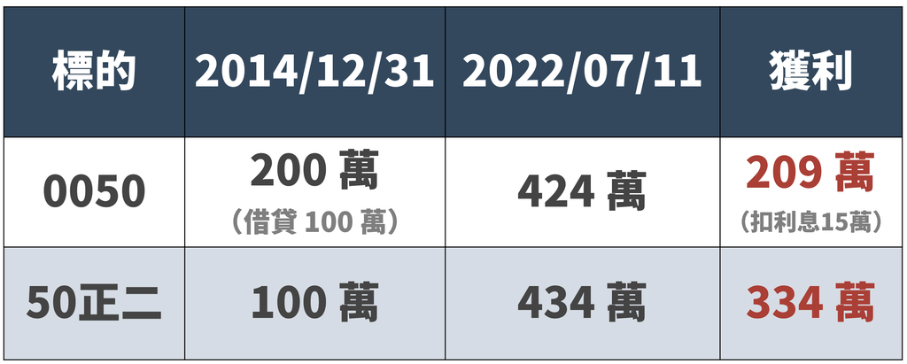 /tmp/phpSTp5z9 /tmp/phpSTp5z9