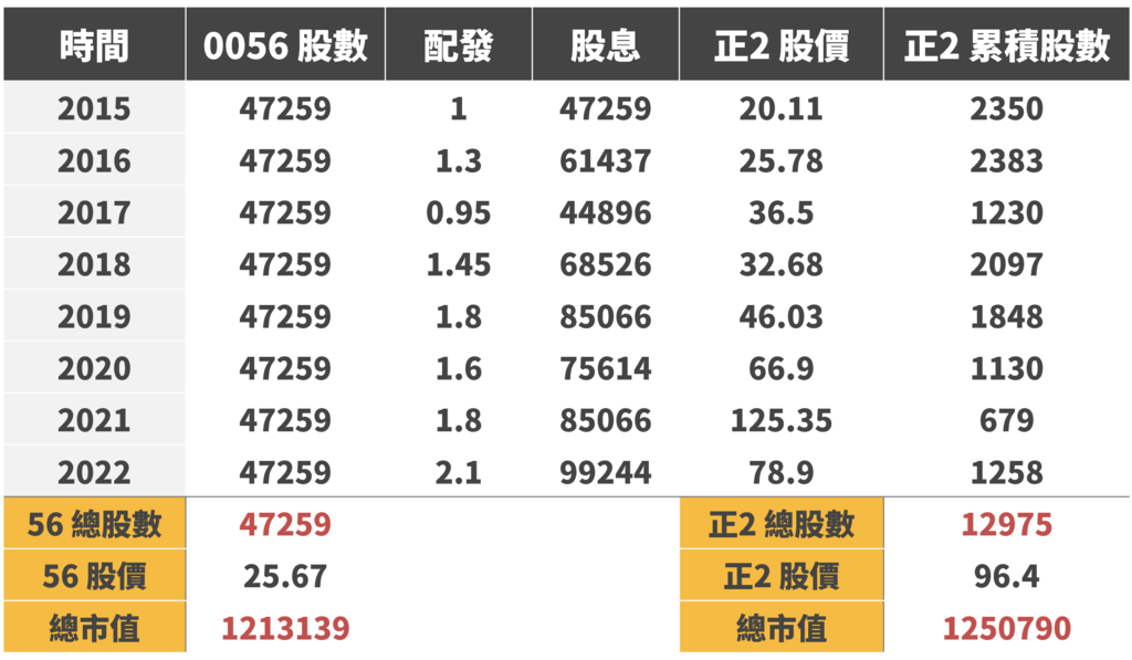 /tmp/phpJ2oV5g /tmp/phpJ2oV5g