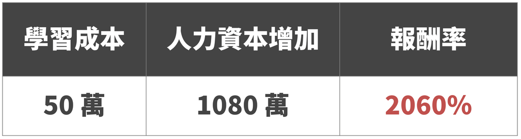 /tmp/phpfqN5EW /tmp/phpfqN5EW
