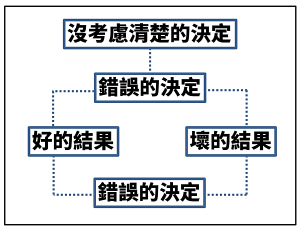 /tmp/phpsTP1wd /tmp/phpsTP1wd