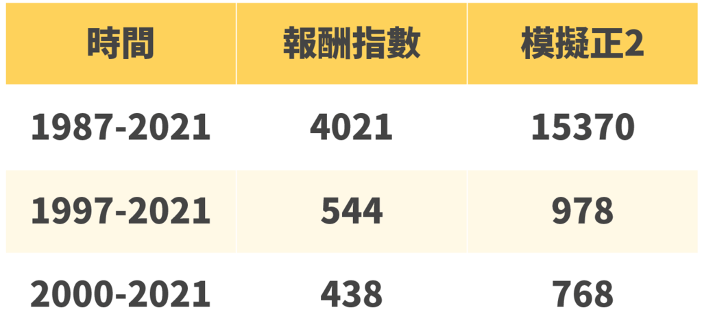 /tmp/phpcAJ2h4 /tmp/phpcAJ2h4