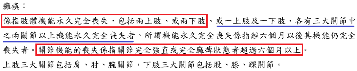 七項重大疾病分析:癱瘓 - 第2張圖 七項重大疾病分析:癱瘓