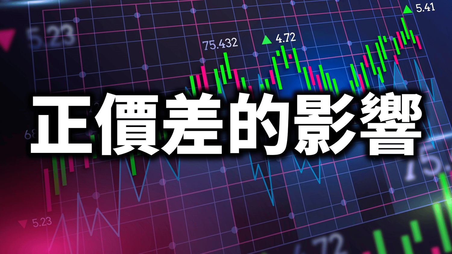 正價差難題：正2槓桿ETF投資者需警惕的風險