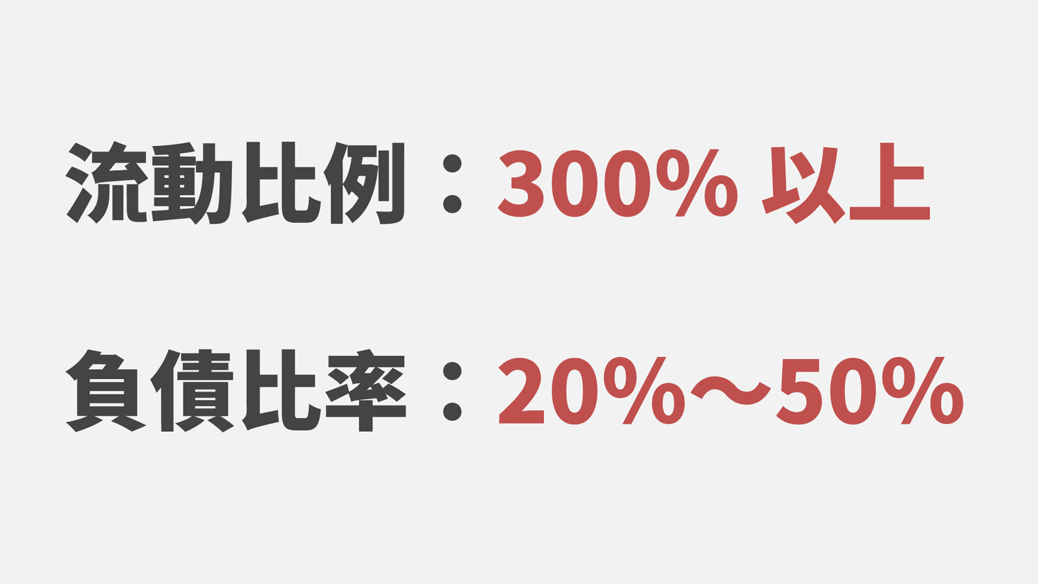 流動比率 vs. 負債比率：如何檢視你的債務狀況？