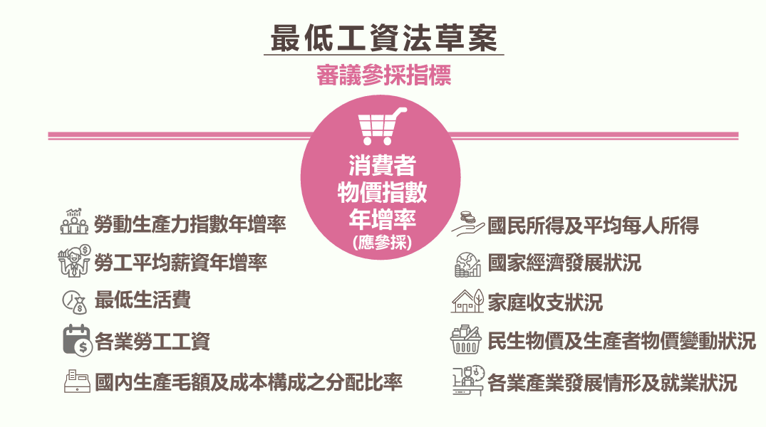 中產階級的財富陷阱：薪資和房市的雙重困局