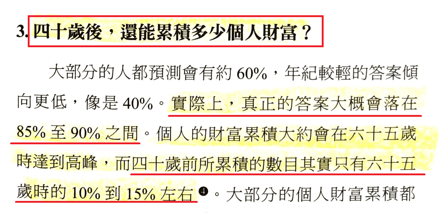 如何用50歲的資本智慧，輕鬆面對25歲的市場波動