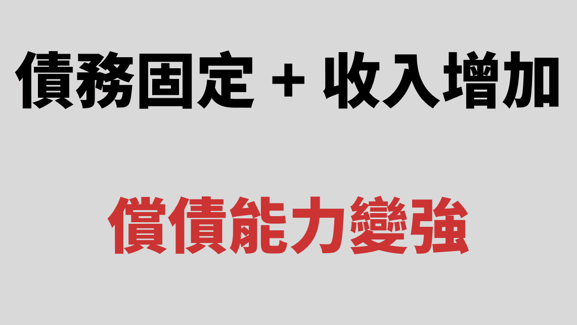房貸該選20年還是30年？房貸年期常見迷思解析