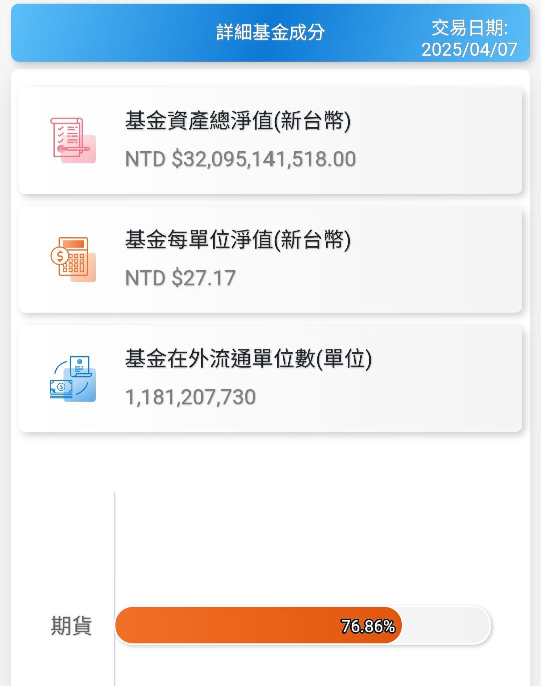 再平衡失控:正2 為何從 2 倍變 2.25 倍 - 第7張圖 再平衡失控:正2 為何從 2 倍變 2.25 倍